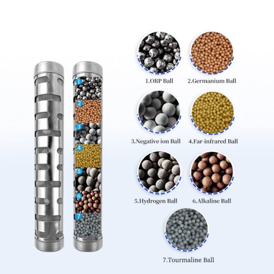 pH Pro Portable Ionizer Stick