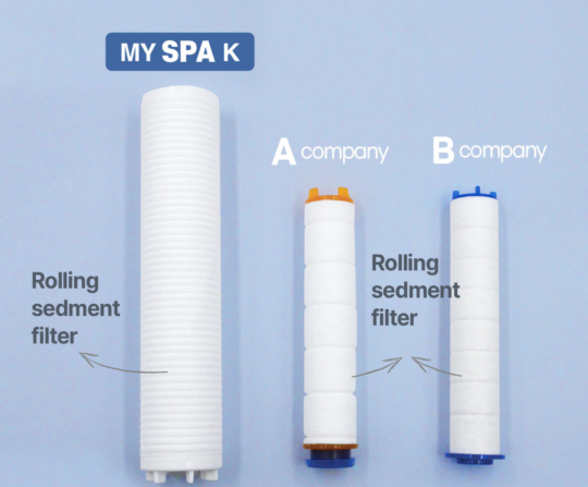 HYDRO SH-Shower Head